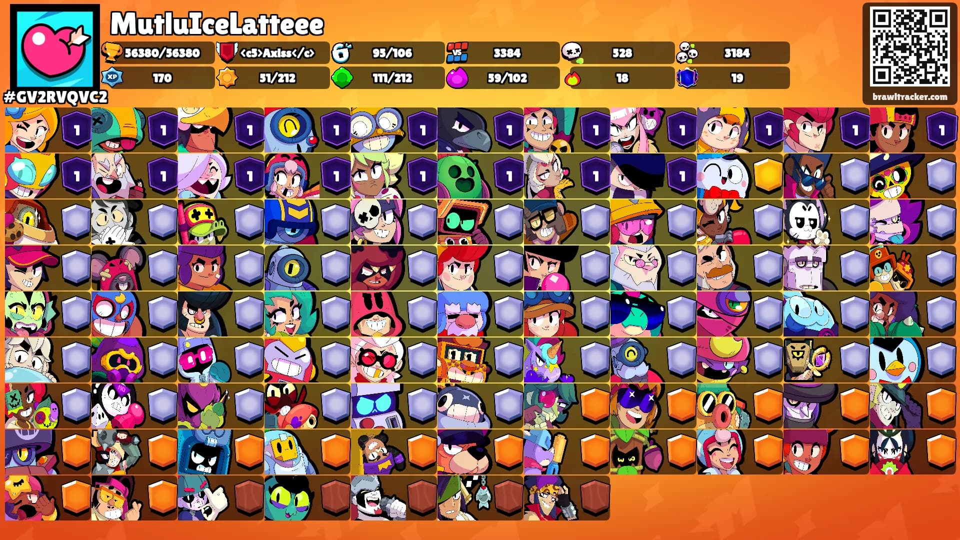 MutluIceLatteee's Ranks