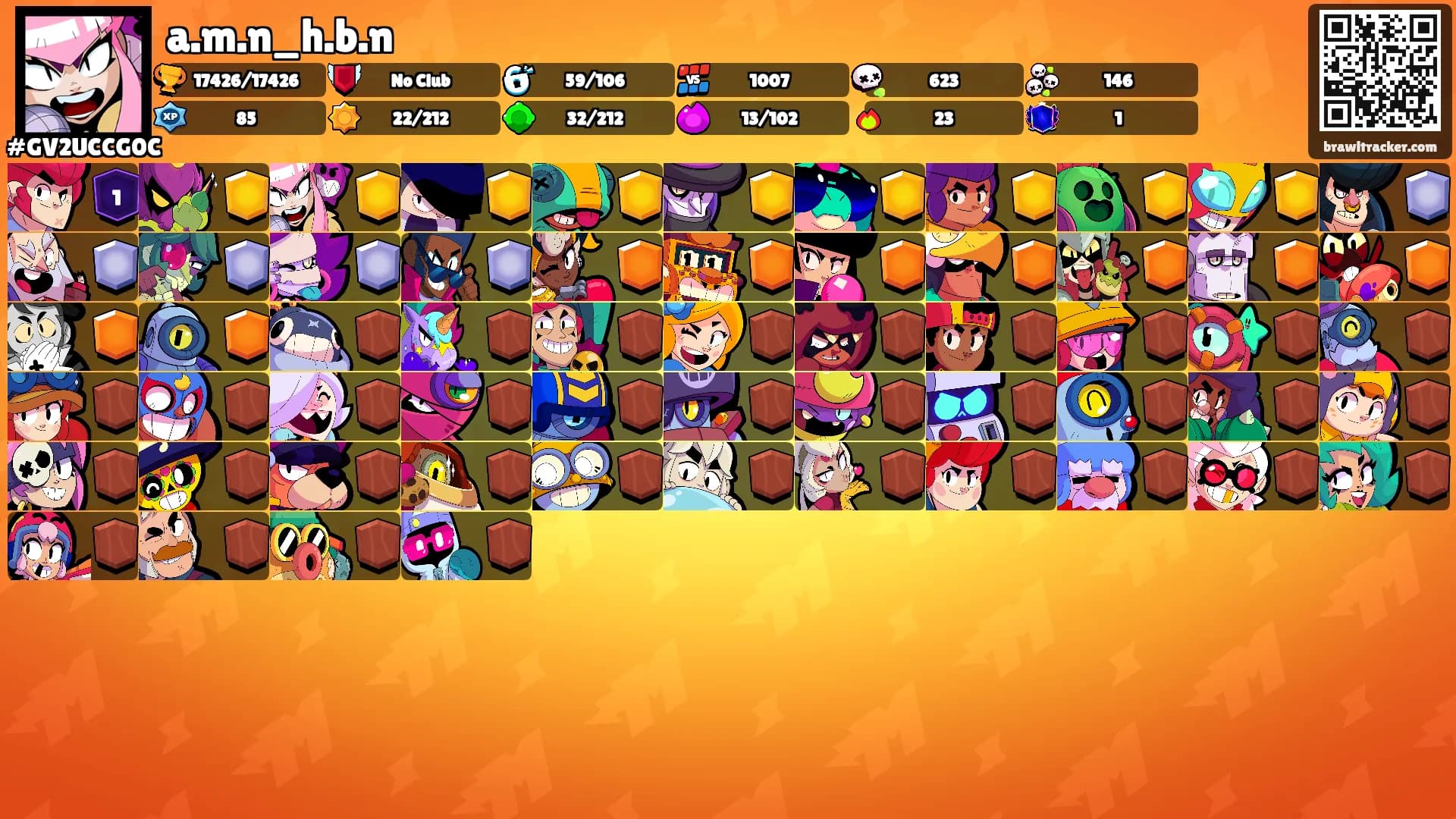 a.m.n_h.b.n's Ranks