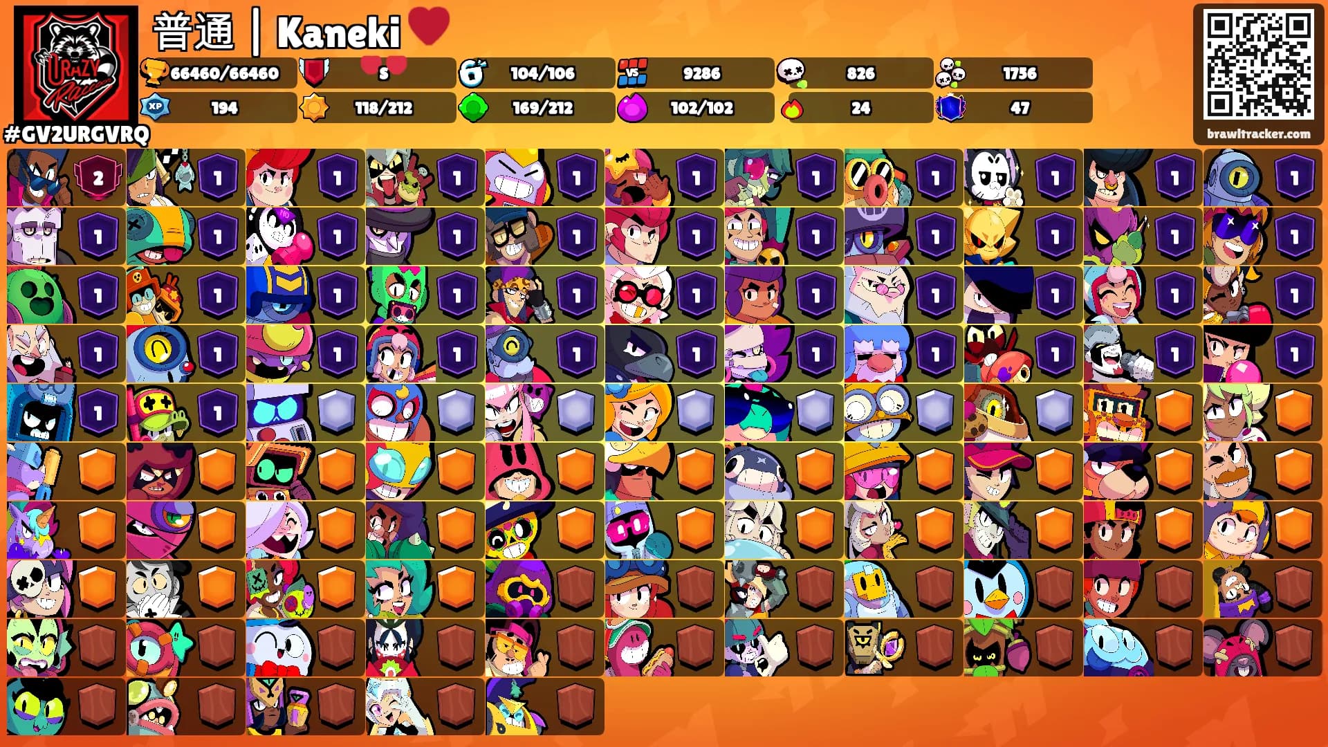 普通 | Kaneki ♥️'s Ranks