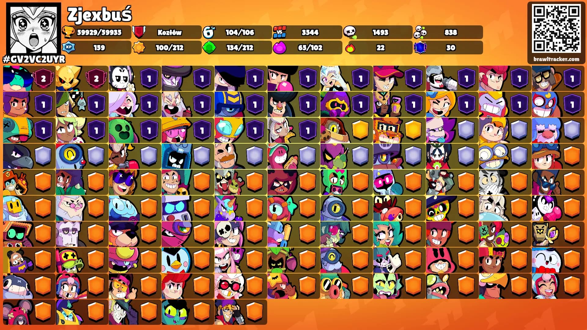 Zjexbuś's Ranks