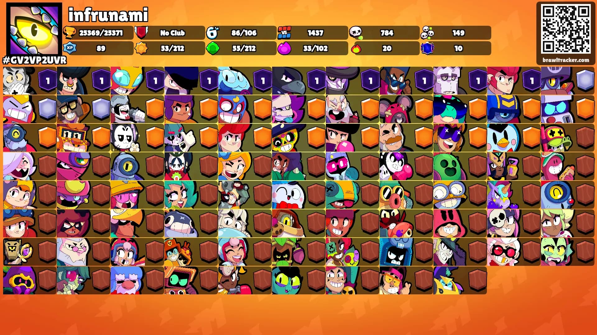 infrunami's Ranks