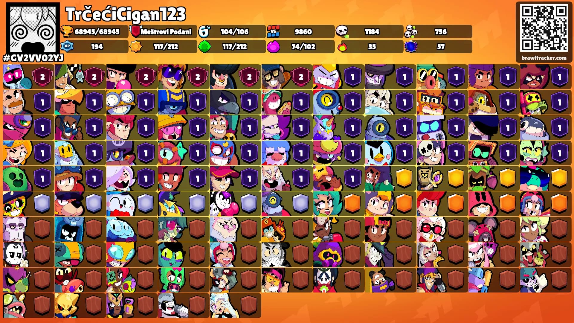 TrčećiCigan123's Ranks