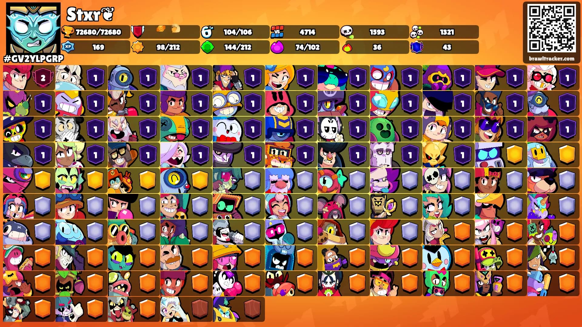 Stxr❦'s Ranks