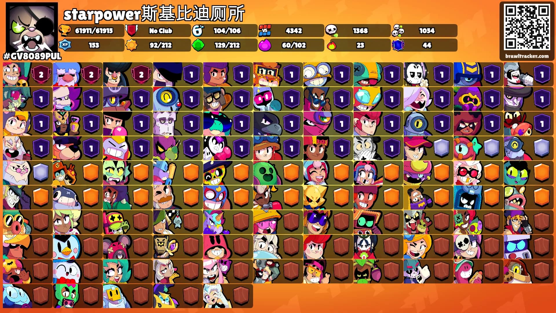 starpower斯基比迪厕所's Ranks