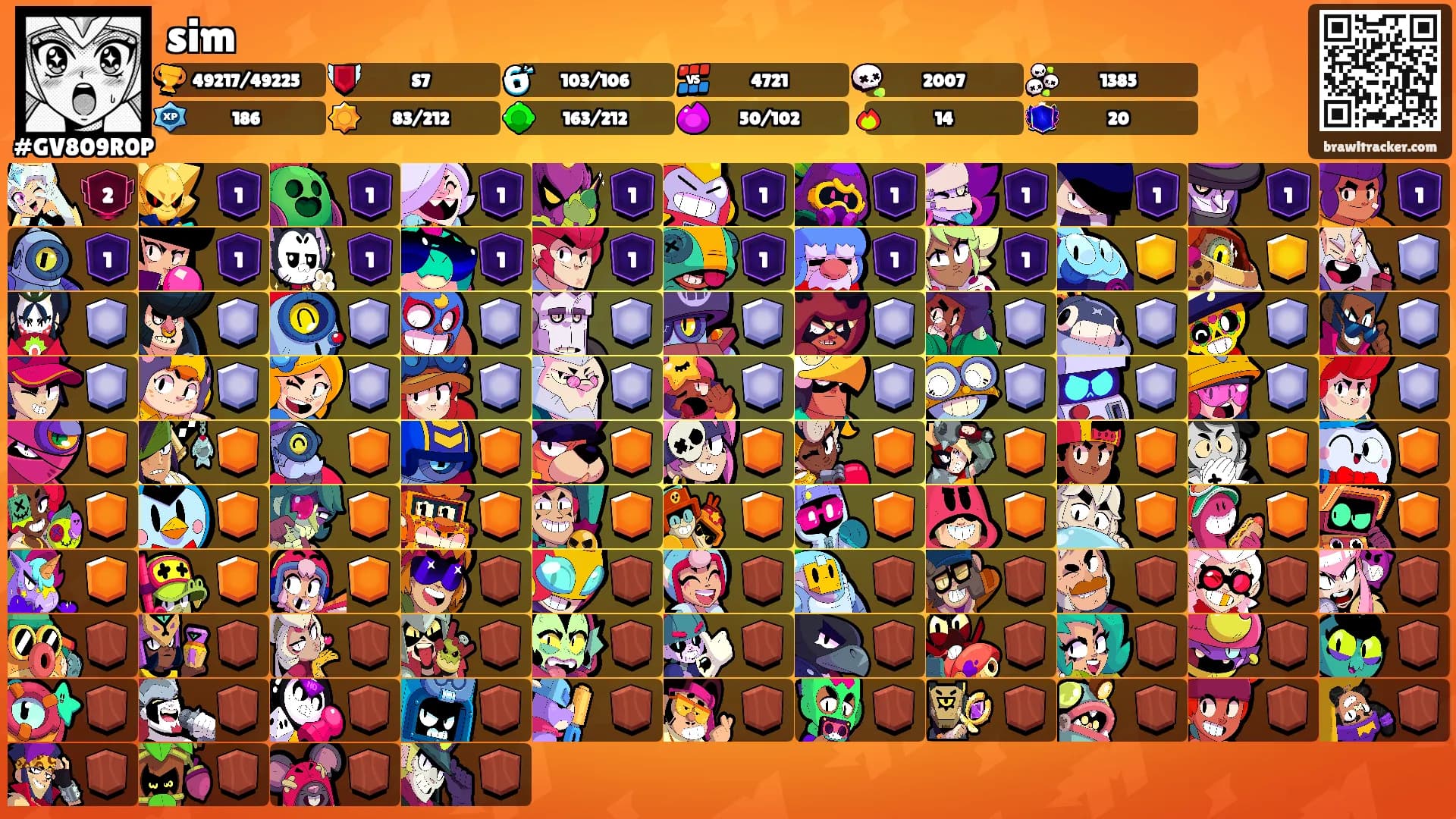 sim's Ranks