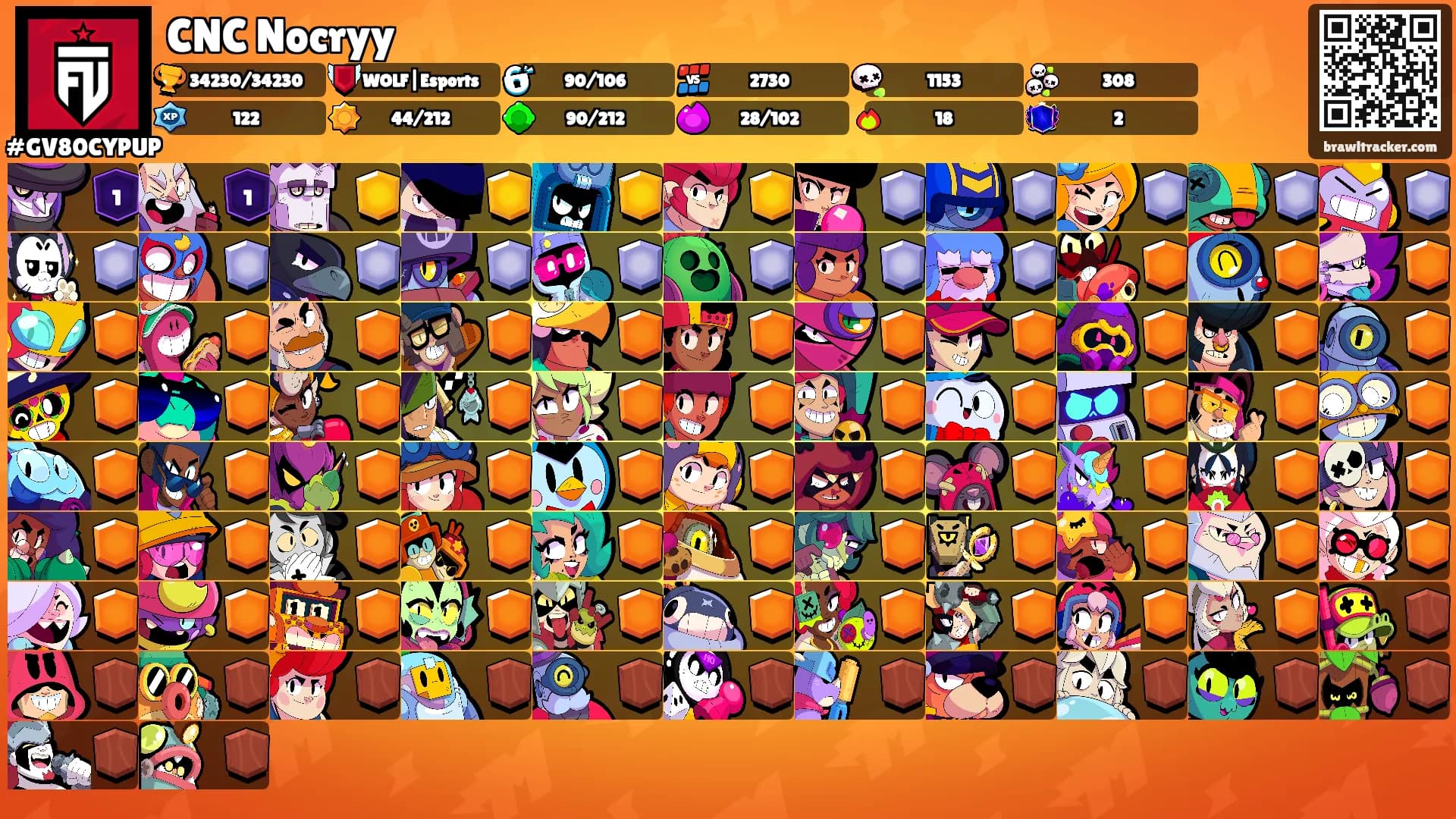 CNC Nocryy's Ranks