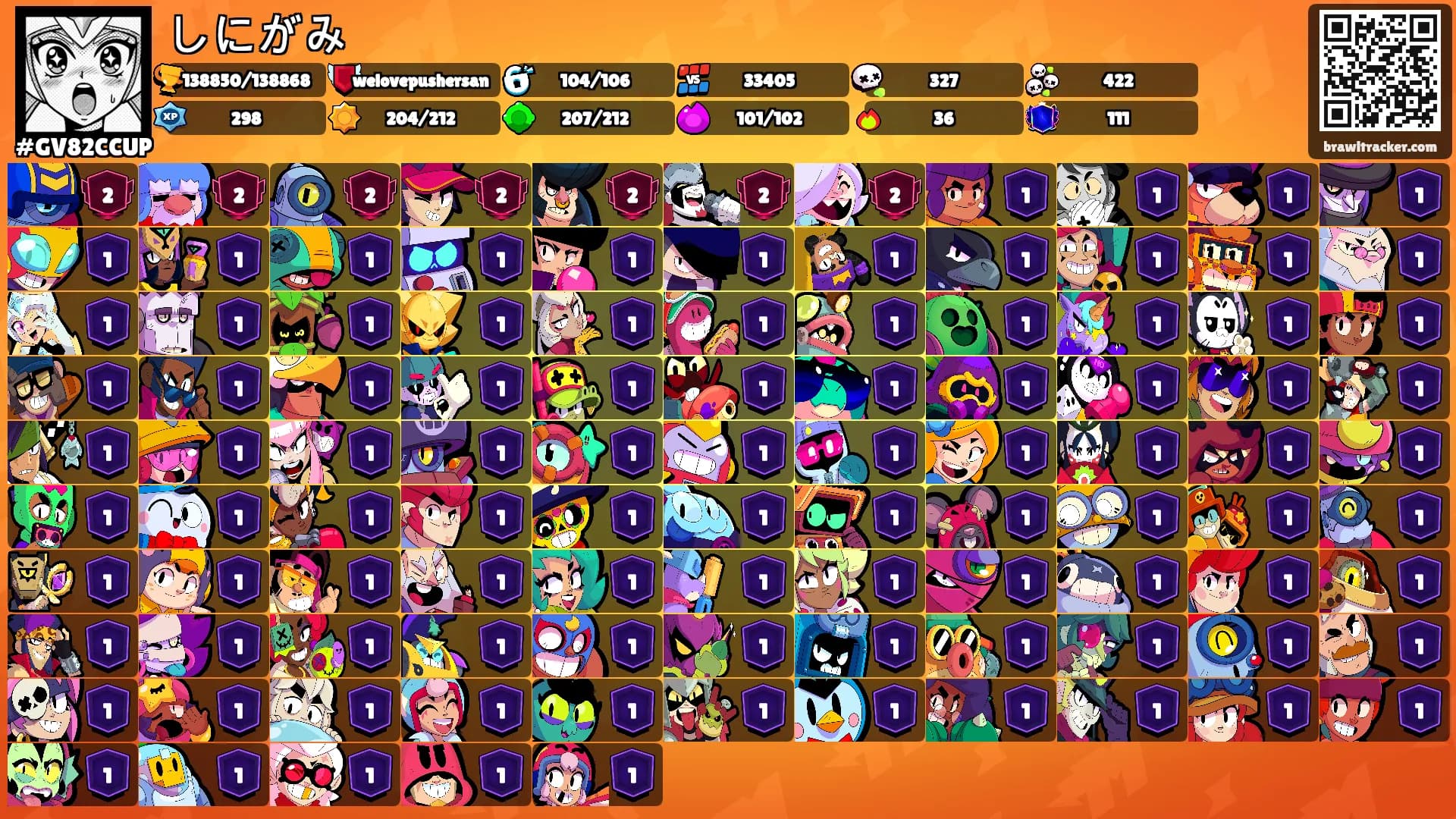 しにがみ's Ranks