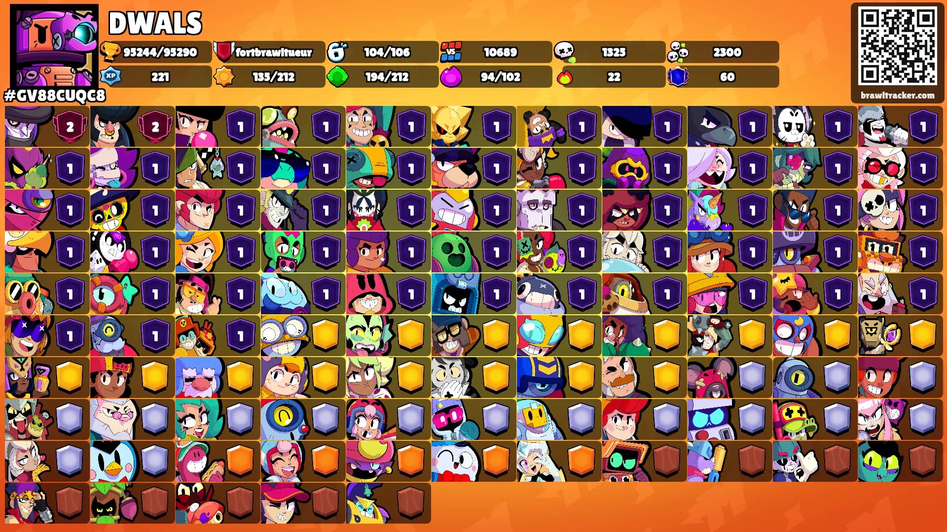 DWALS's Ranks