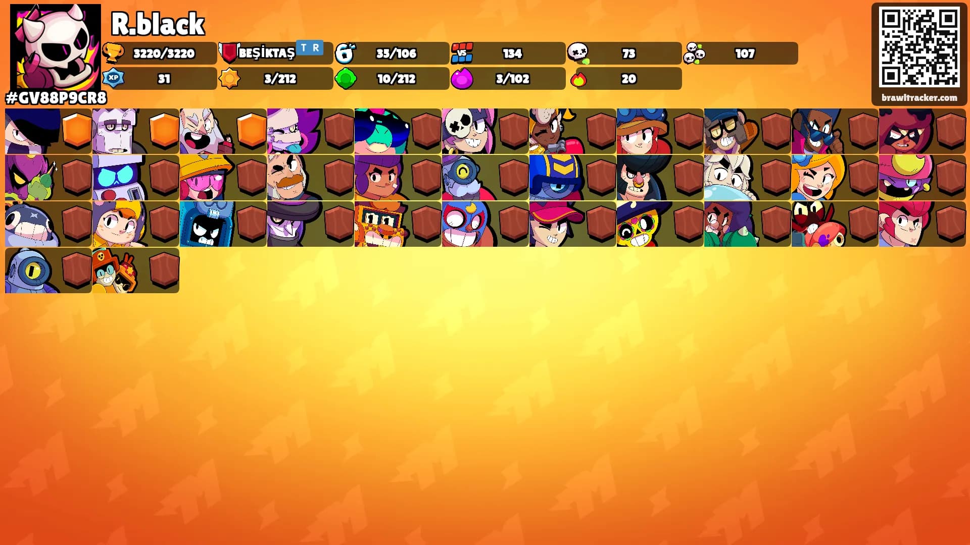 R.black's Ranks