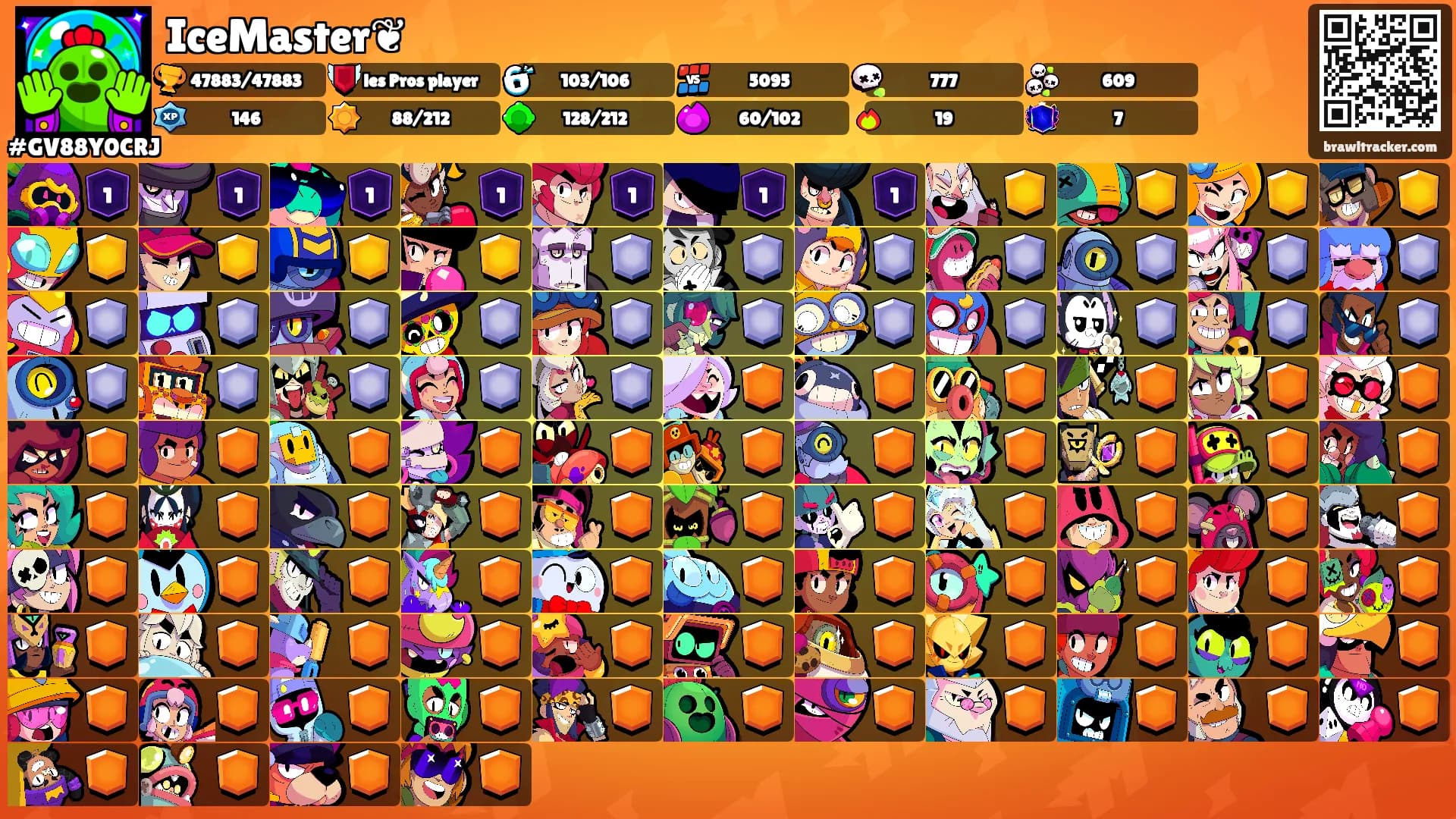 IceMaster❦'s Ranks