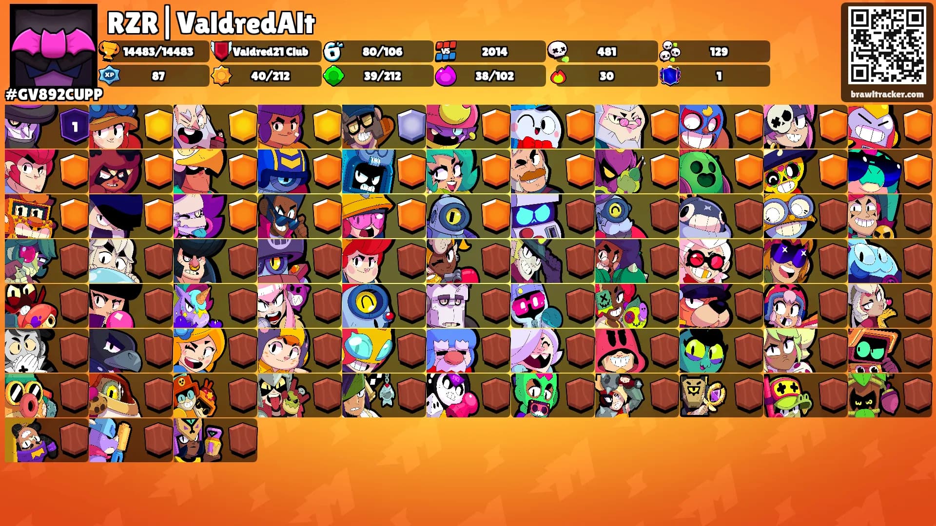 RZR|ValdredAlt's Ranks