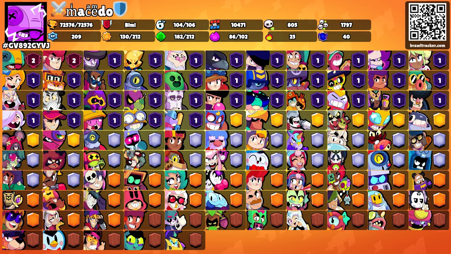 ⚔️mͥacͣeͫdo🛡️'s Ranks