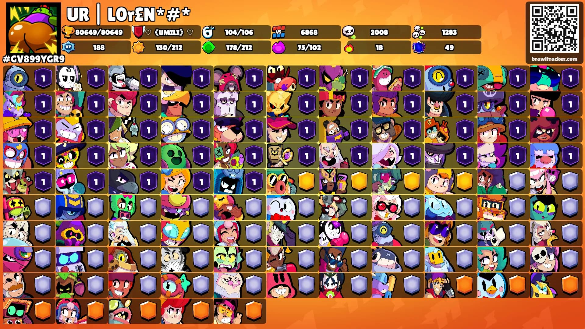 UR | L0r£N*#*'s Ranks