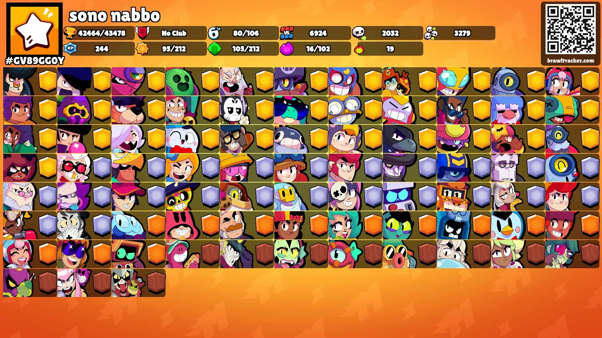 sono nabbo's Ranks