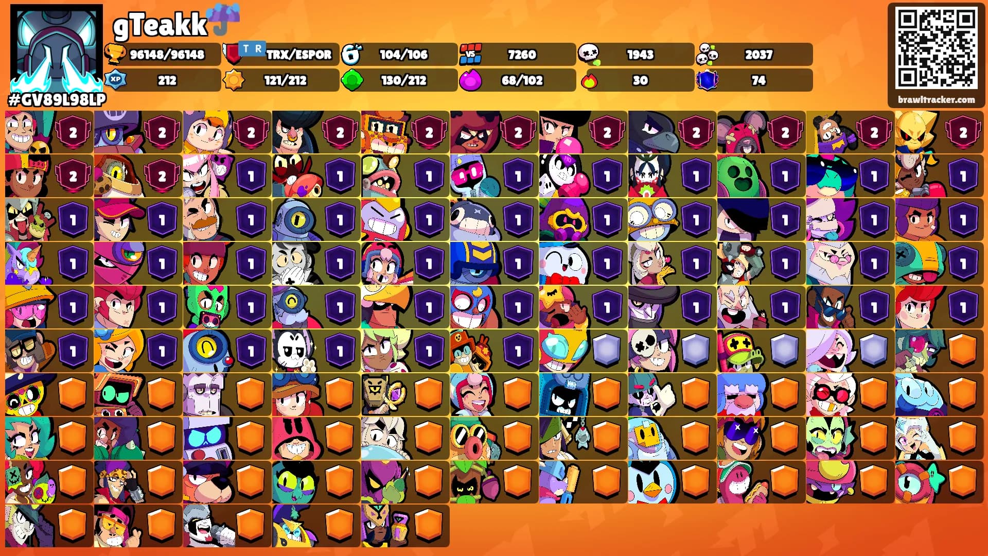 gTeakk☔'s Ranks