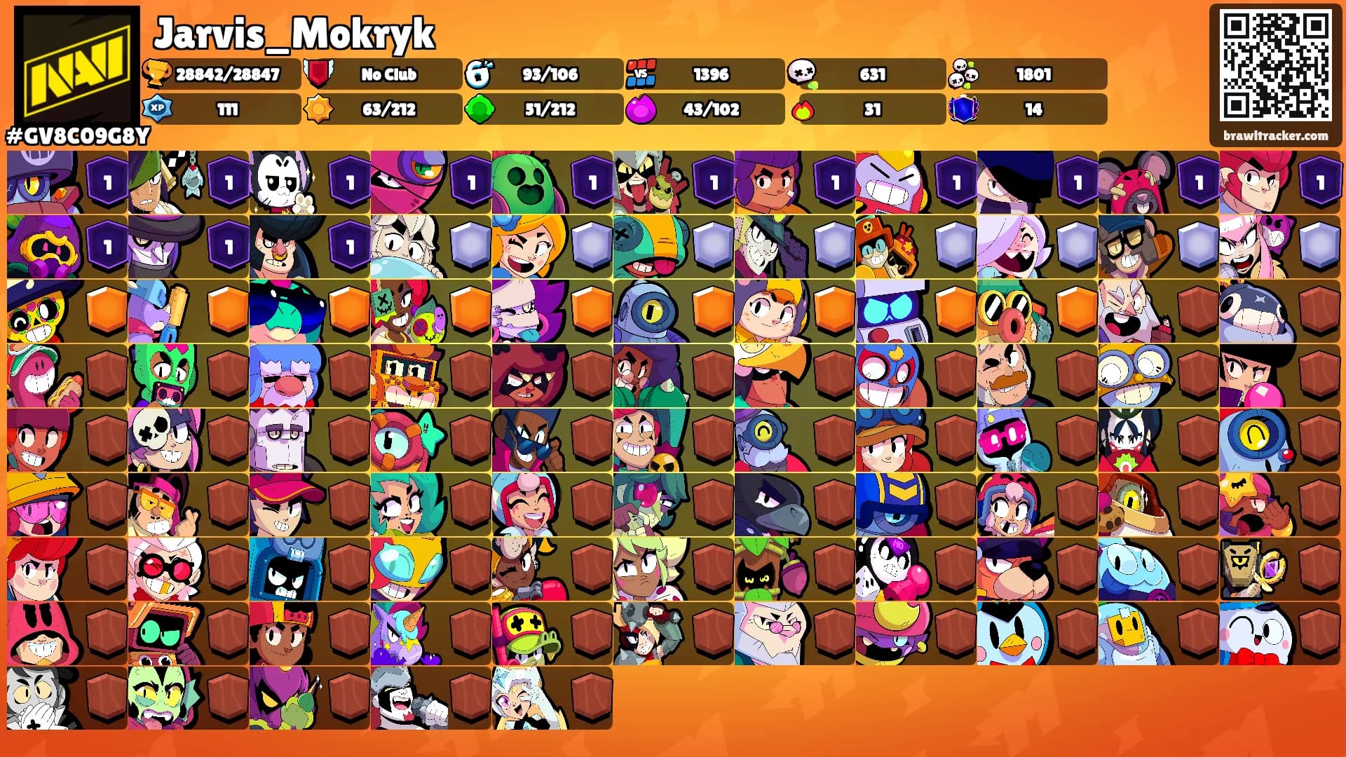 Jarvis_Mokryk's Ranks