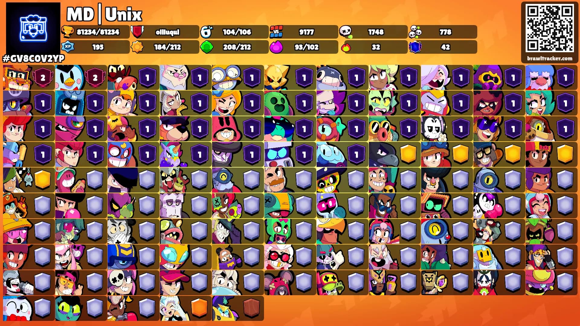 MD|Unix's Ranks