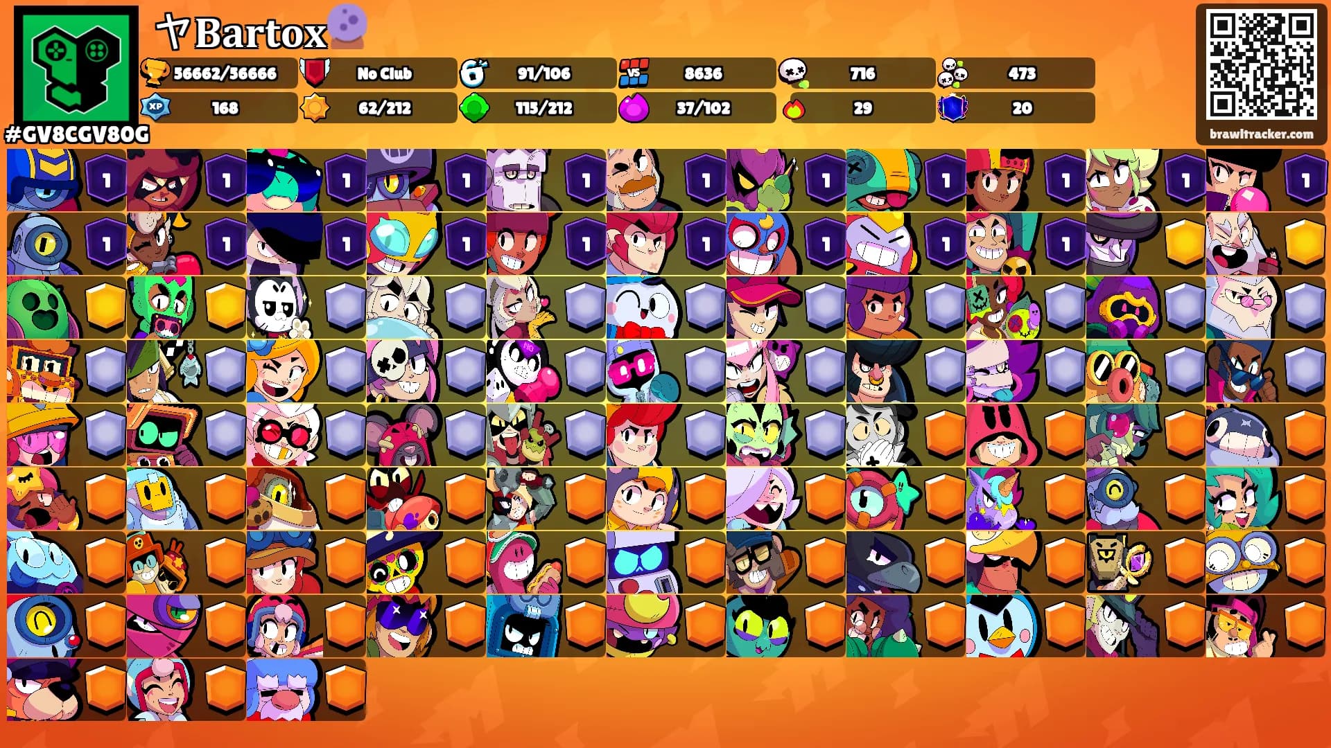 ヤ𝐁𝐚𝐫𝐭𝐨𝐱🔮's Ranks