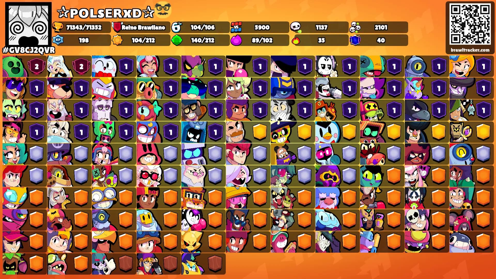 ✰ᴘᴏʟsᴇʀxᴅ✰🥸's Ranks