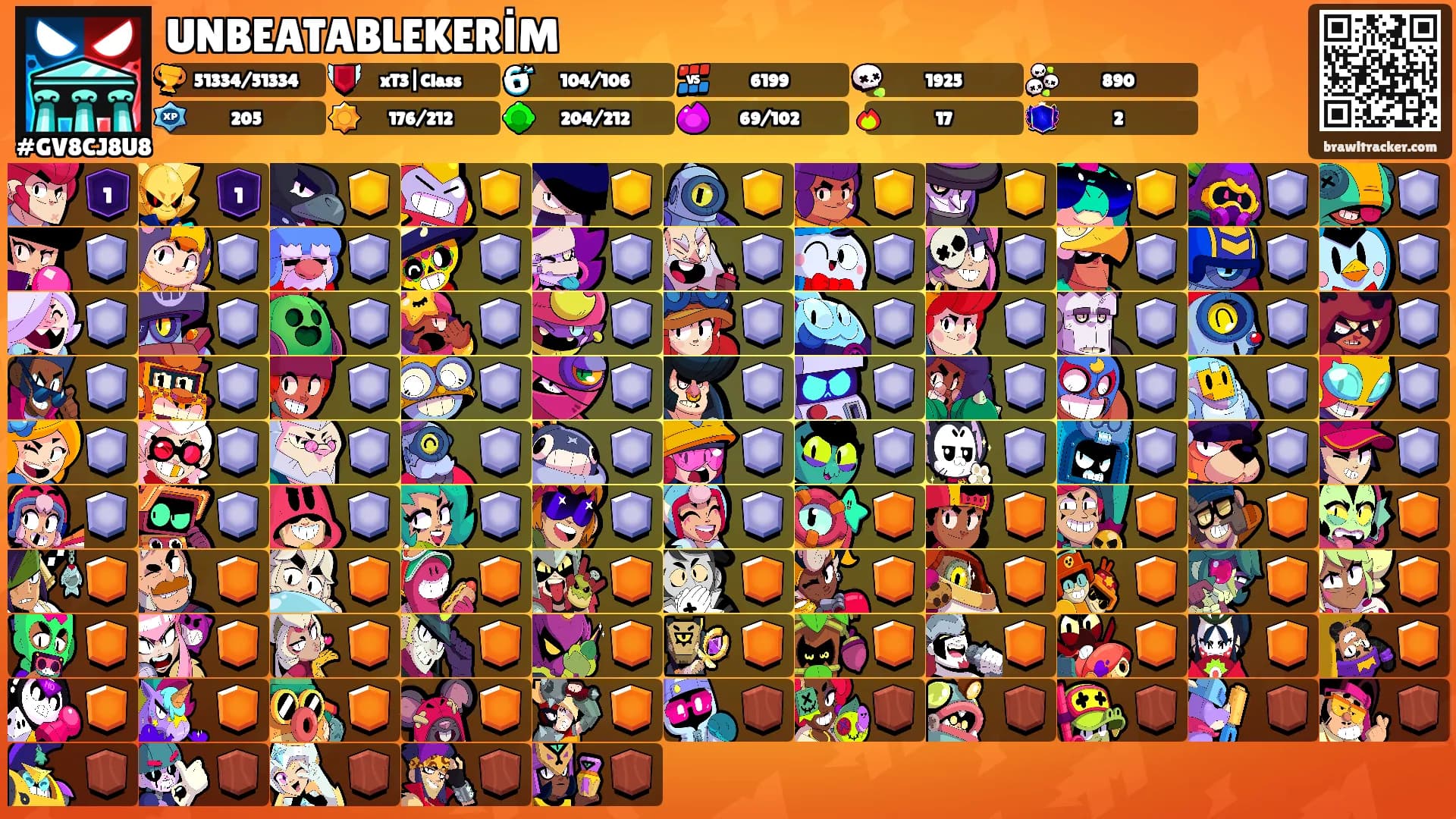 UNBEATABLEKERİM's Ranks