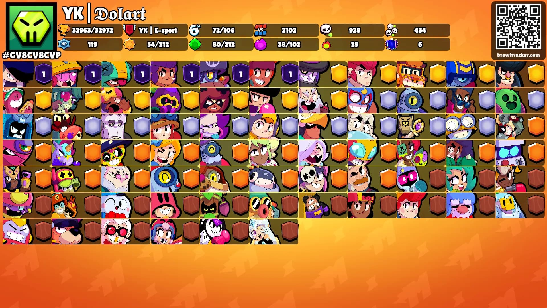 YK|𝕯𝖔𝖑𝖆𝖗𝖙's Ranks