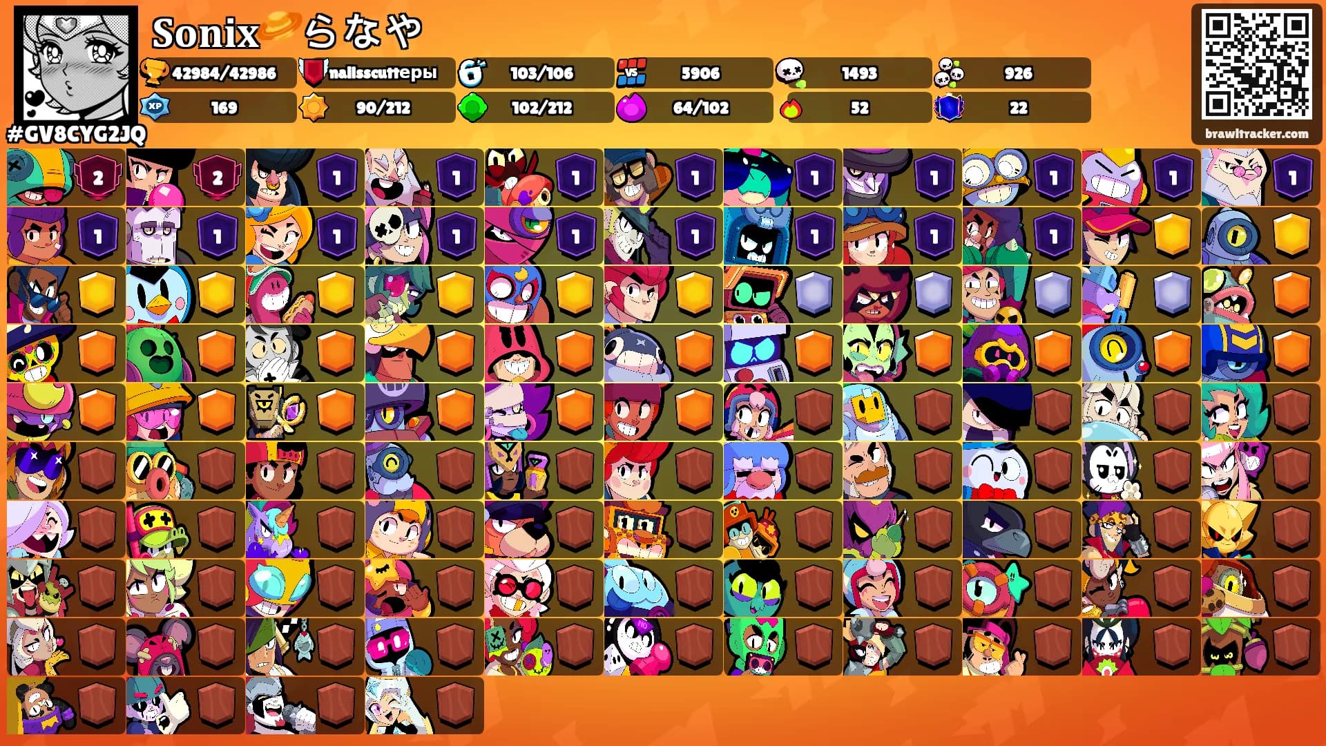 𝐒𝐨𝐧𝐢𝐱🪐らなや's Ranks