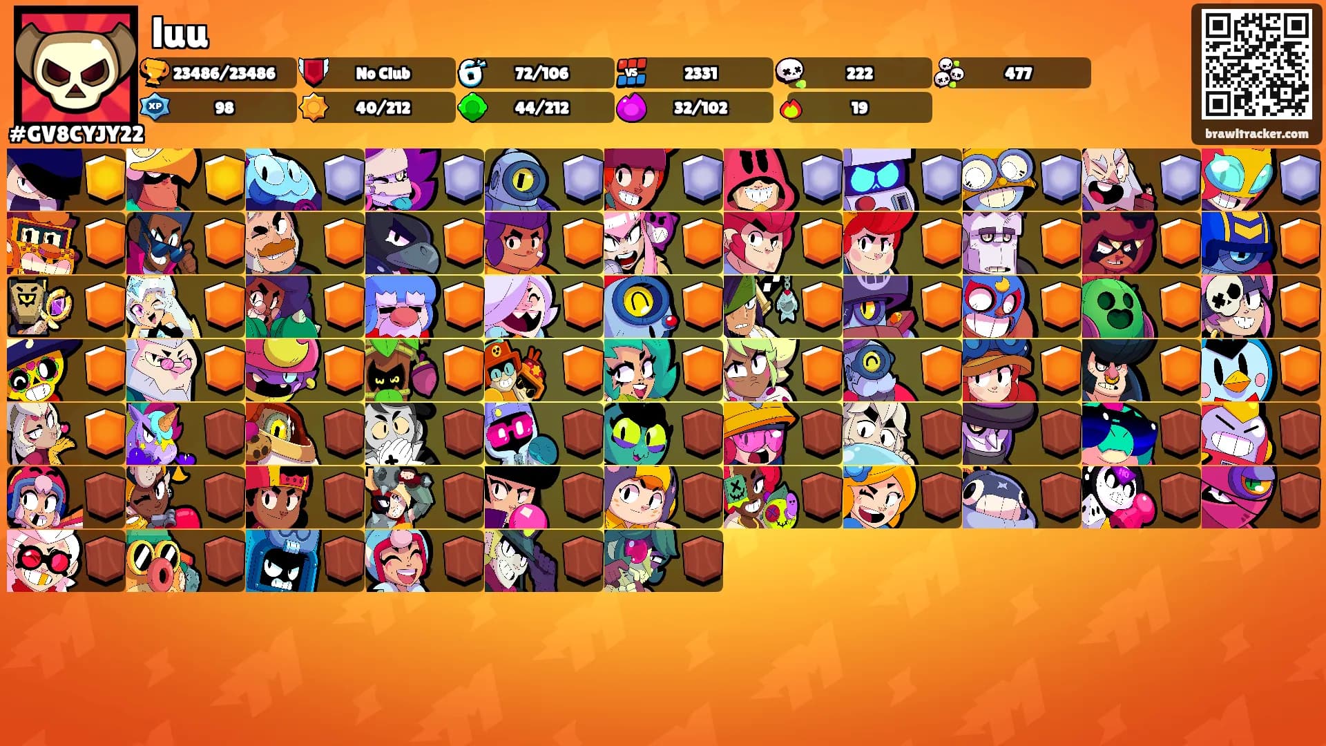luu's Ranks
