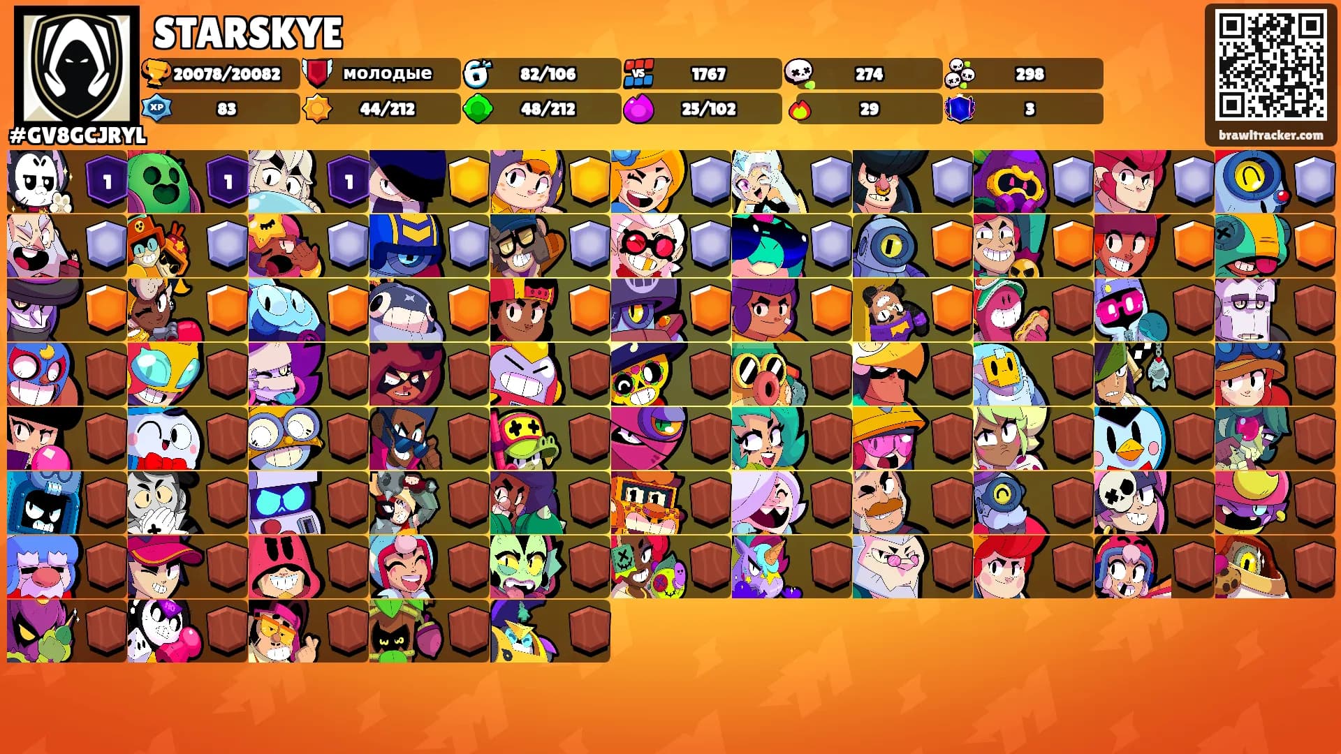 STARSKYE's Ranks