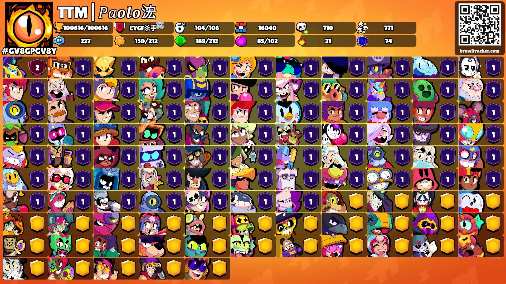 TTM|𝑃𝑎𝒐𝒍𝒐浤's Ranks