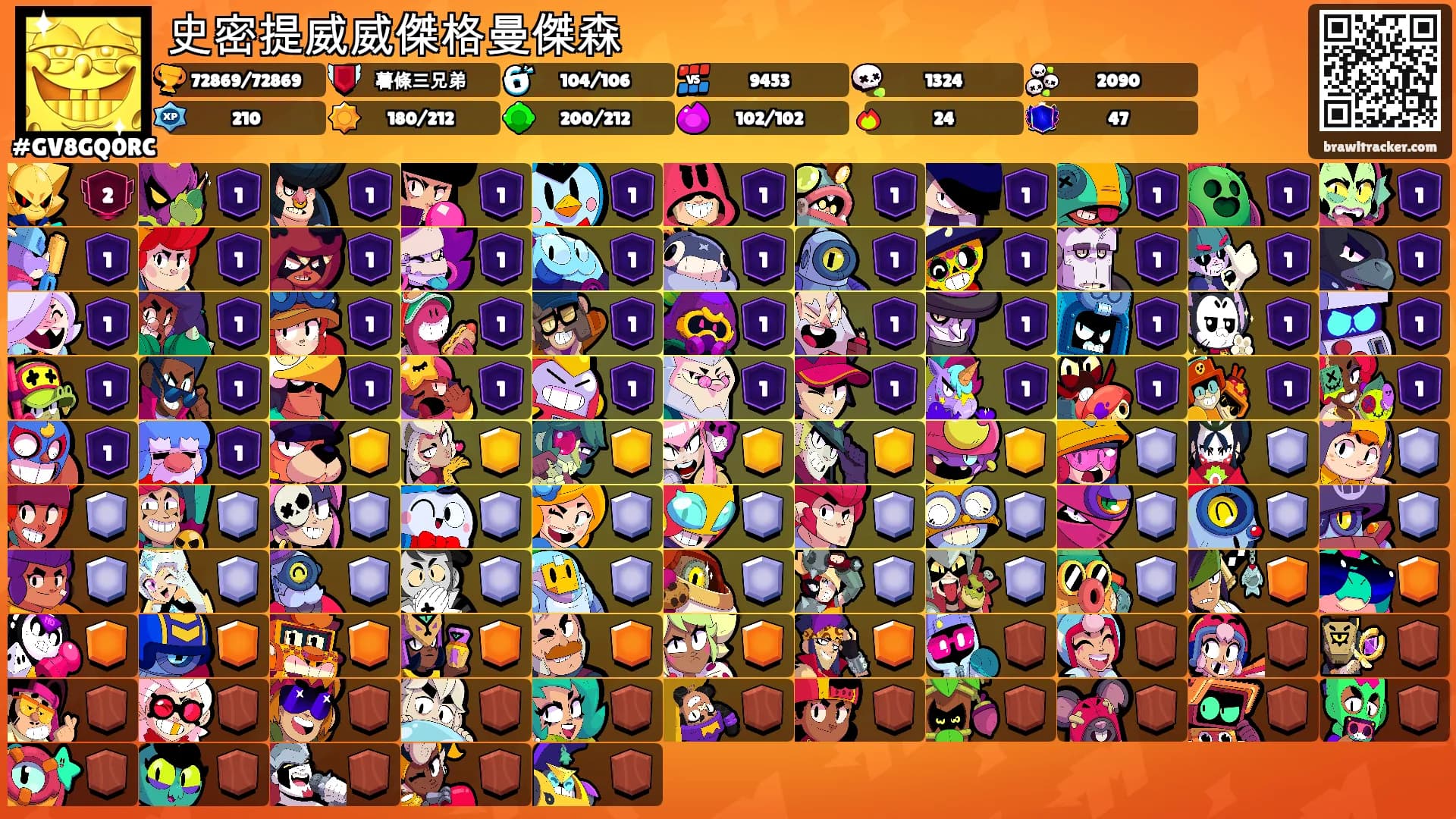 史密提威威傑格曼傑森's Ranks