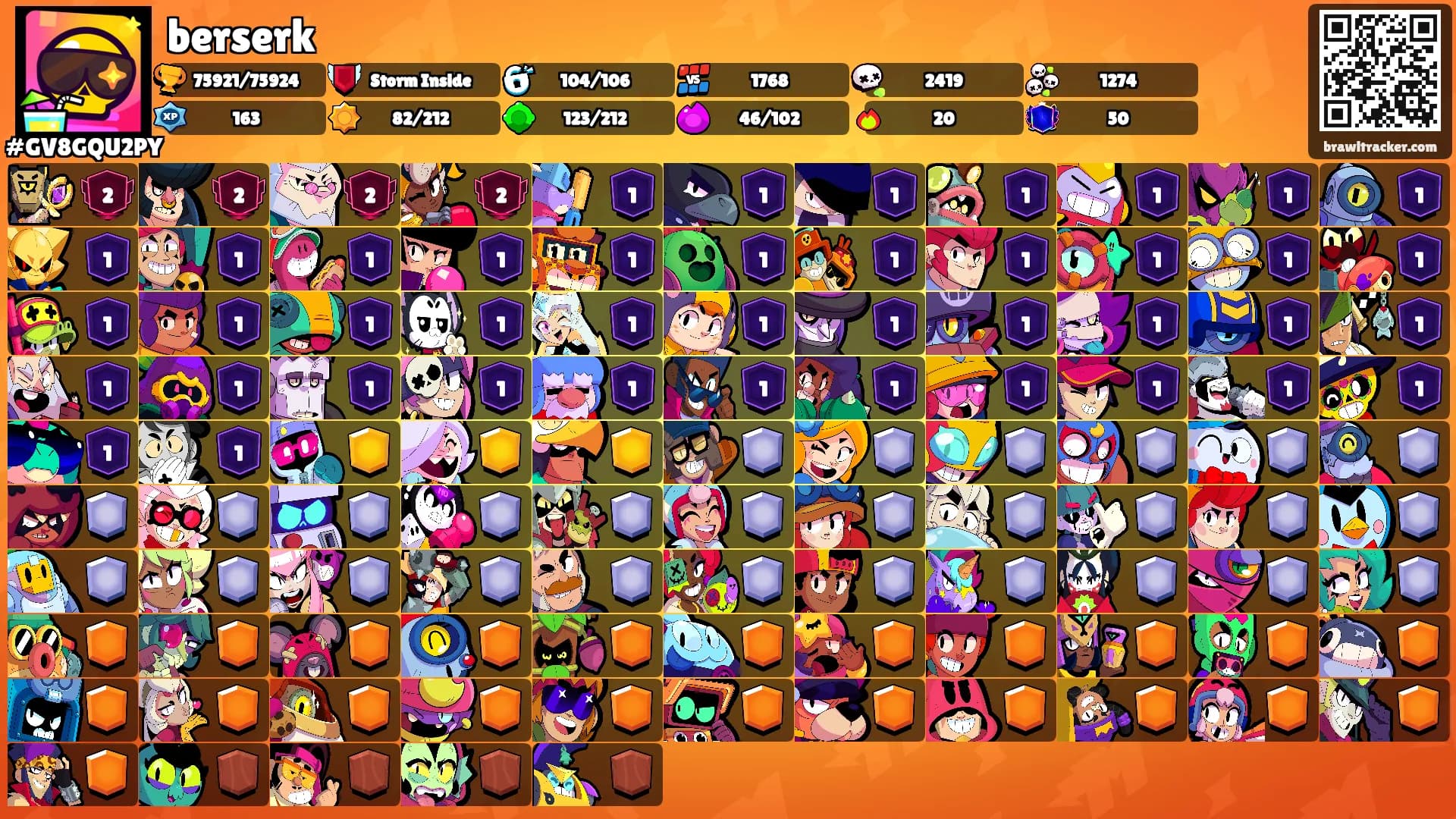 berserk's Ranks