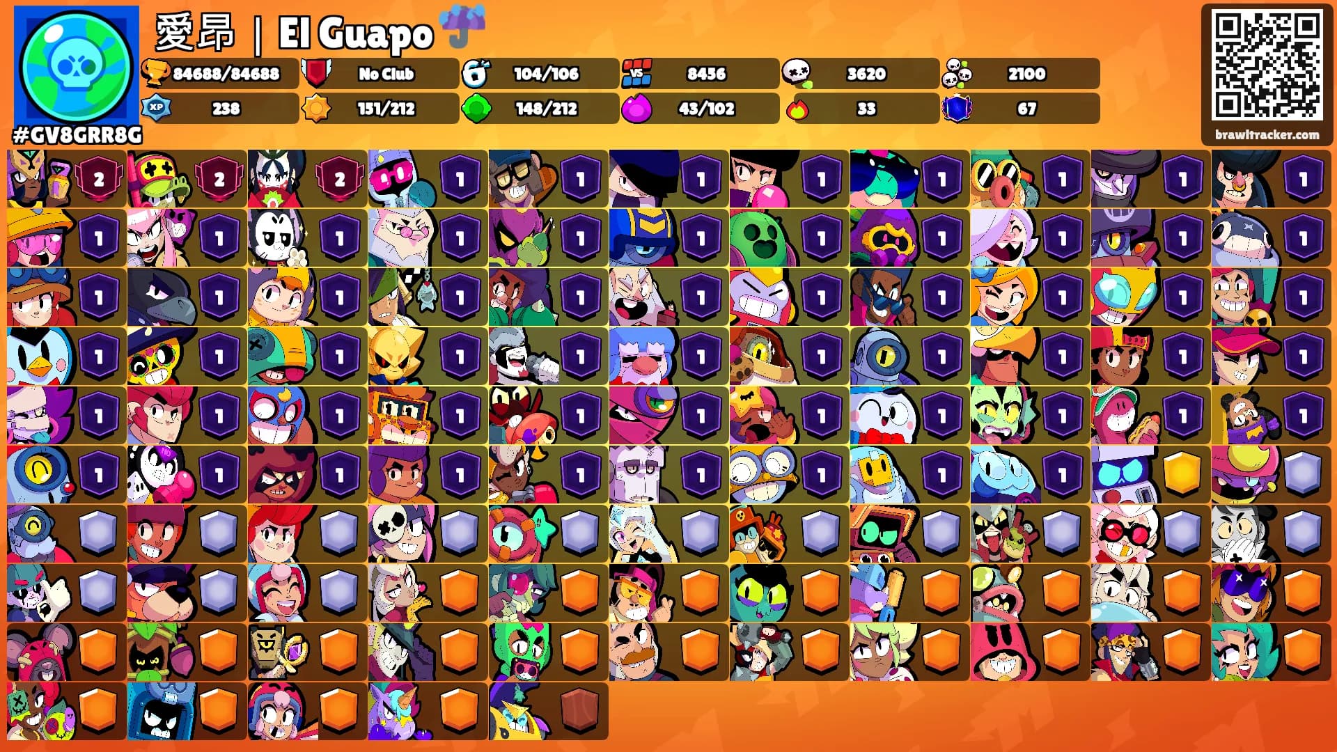 愛昂｜El Guapo ☔️'s Ranks