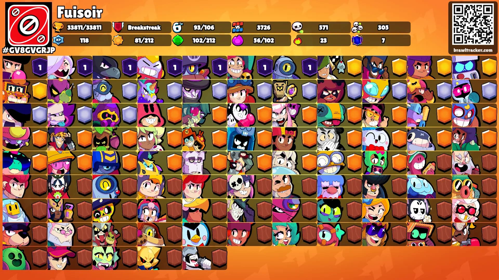 Fuisoir's Ranks
