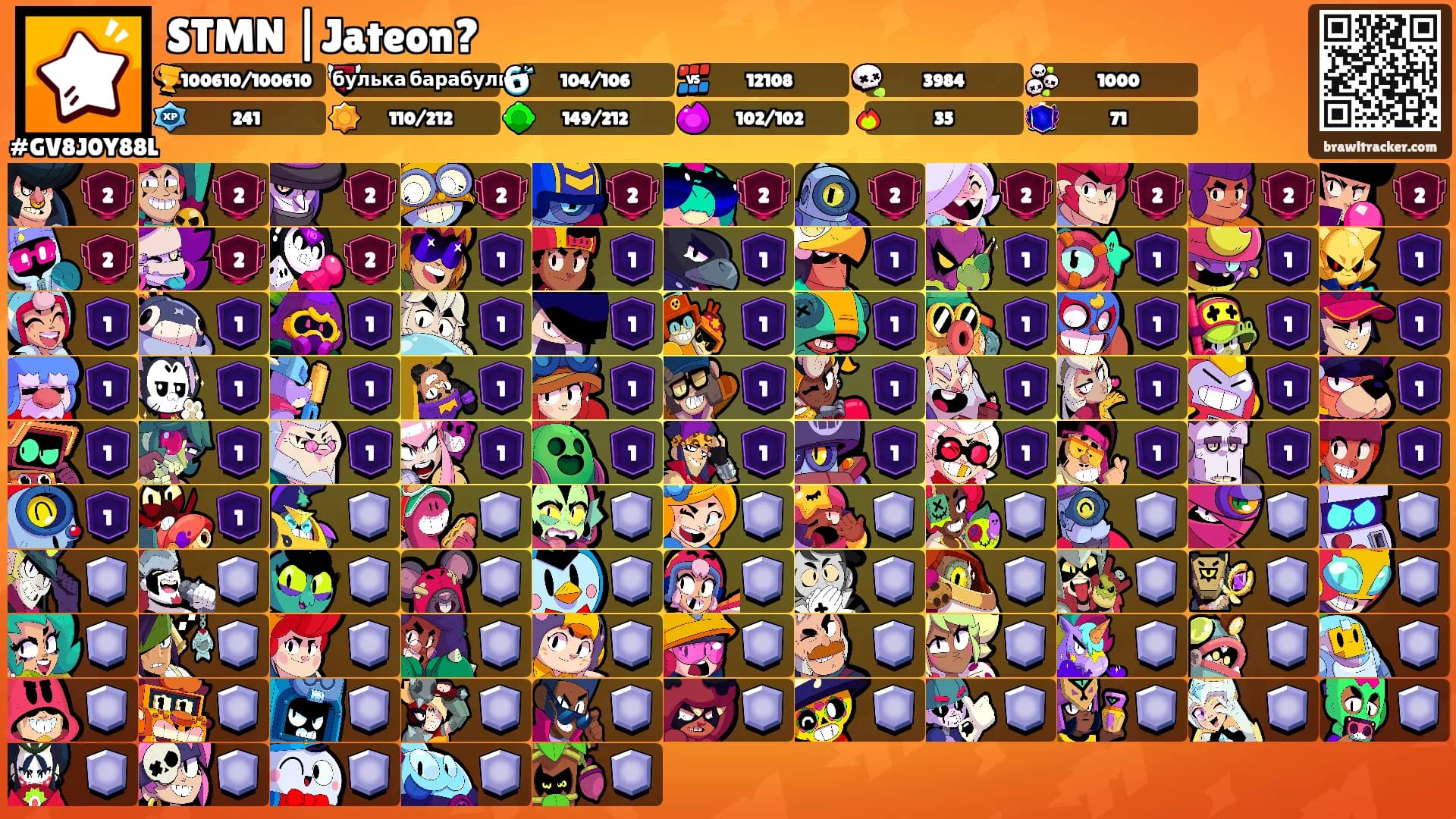 STMN |Jateon?'s Ranks