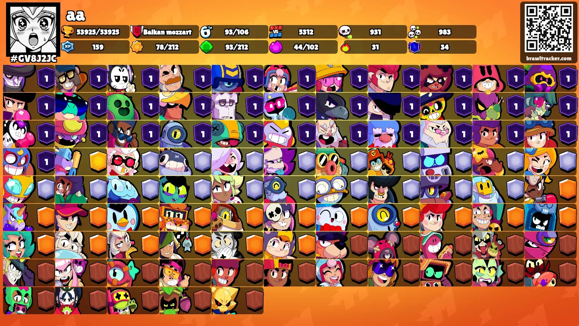 aa's Ranks
