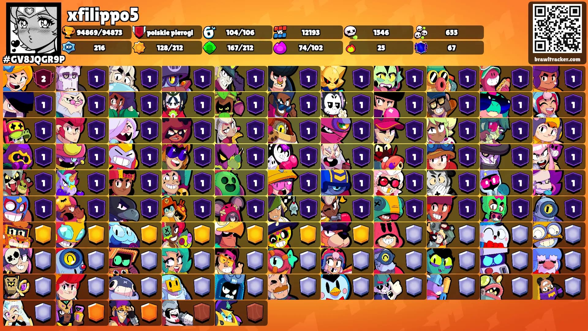 xfilippo5's Ranks