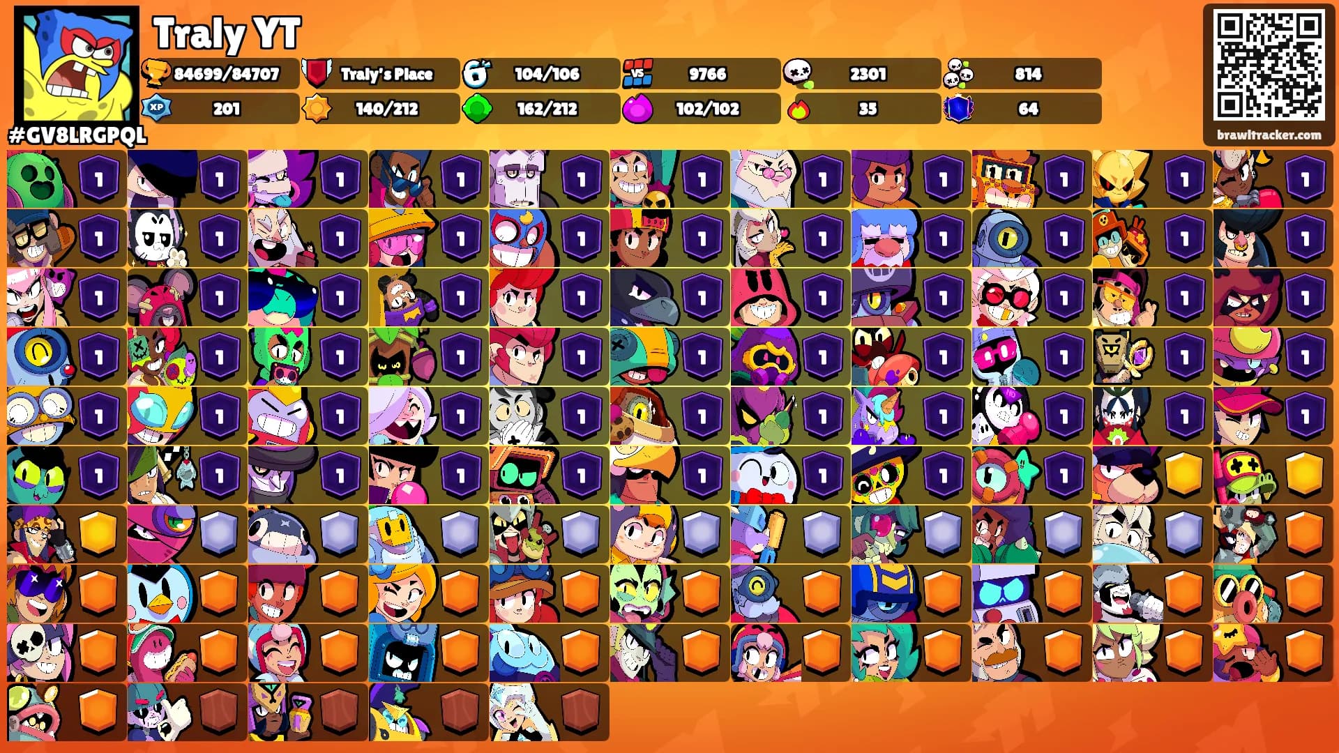Traly YT's Ranks