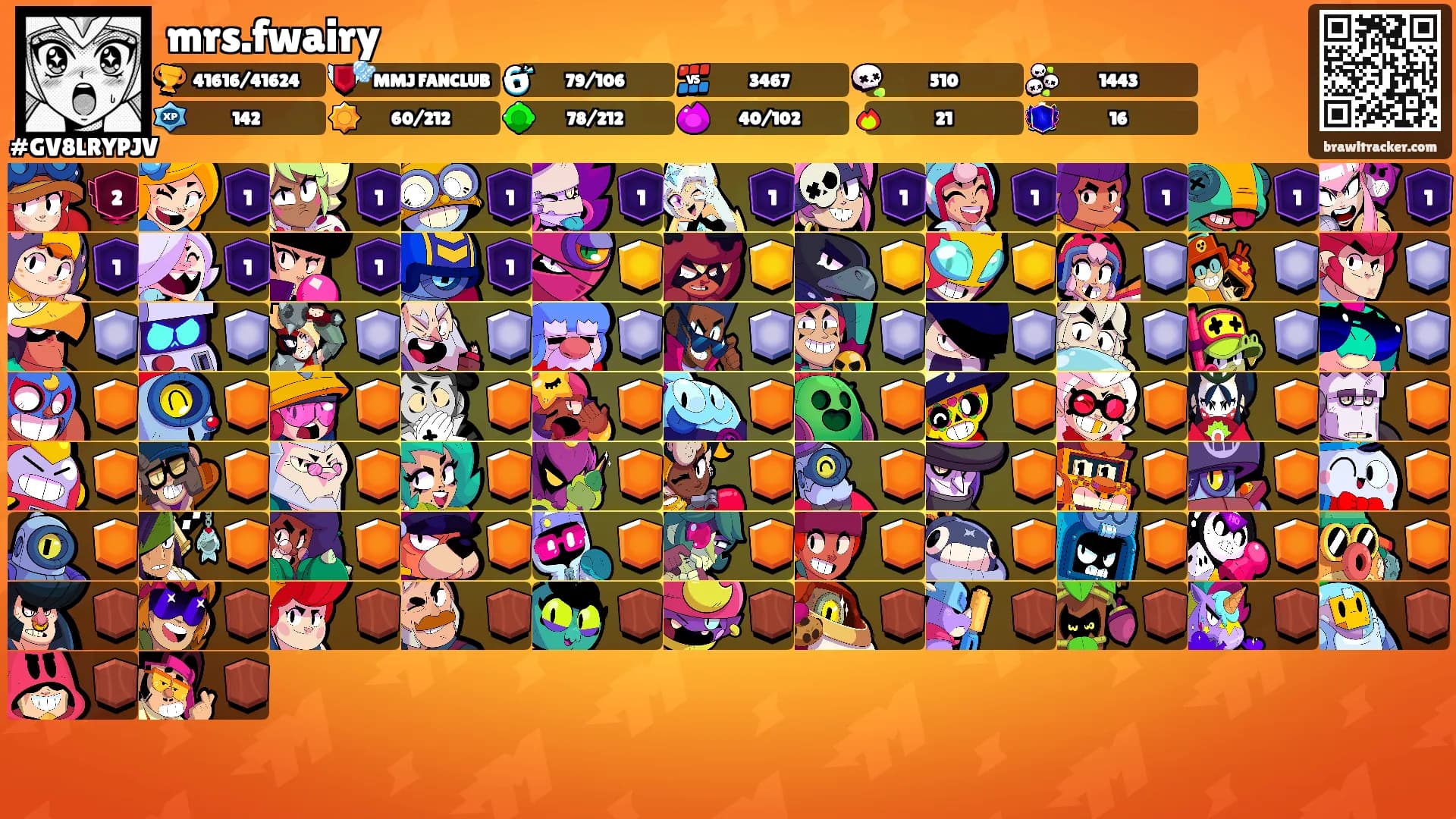 mrs.fwairy's Ranks