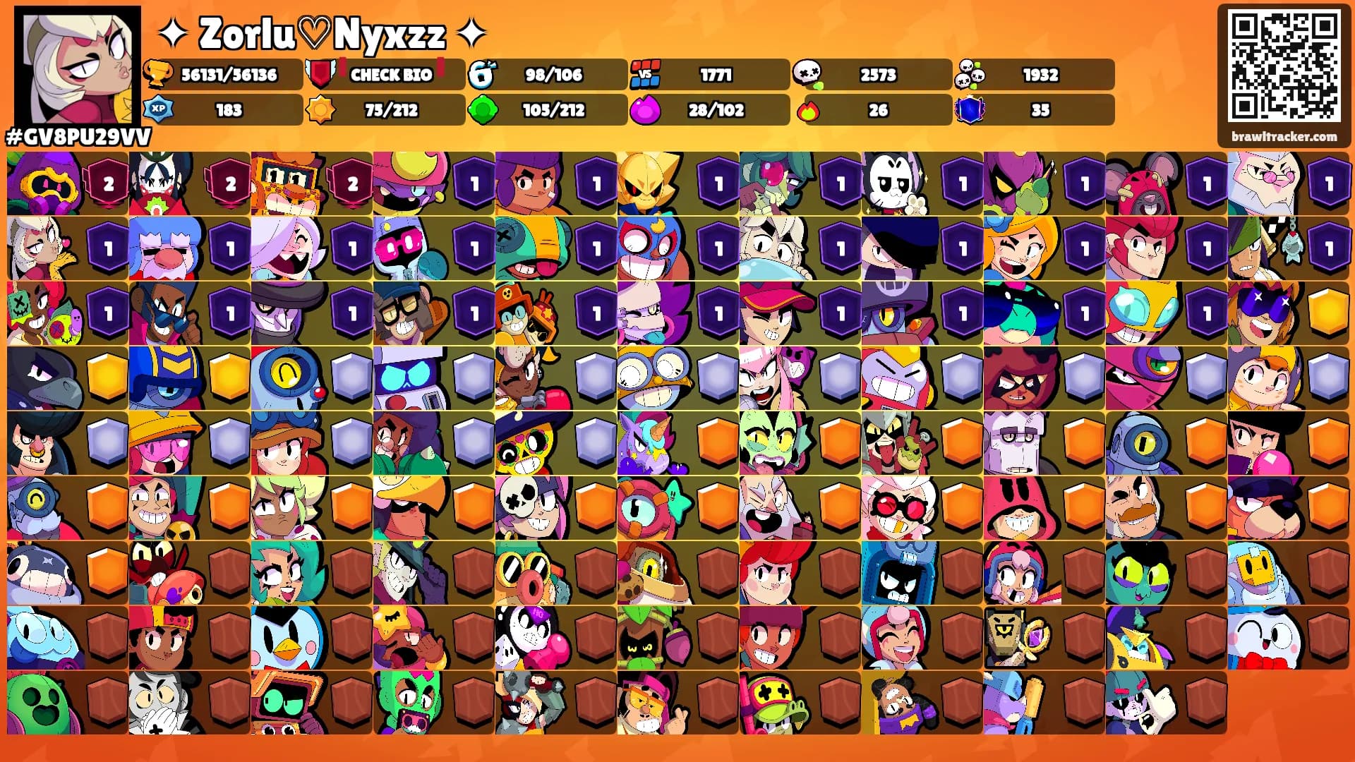 ✦ Zorlu♡Nyxzz ✦'s Ranks