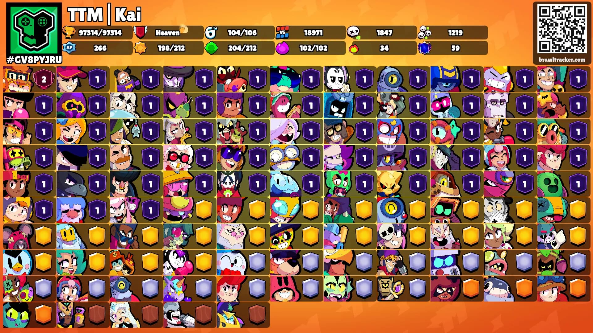 TTM|Kai's Ranks