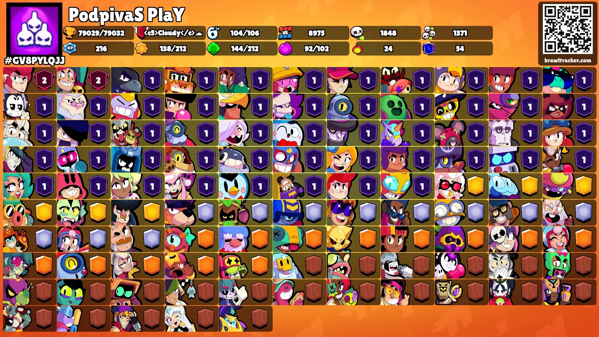 PodpivaS PlaY's Ranks