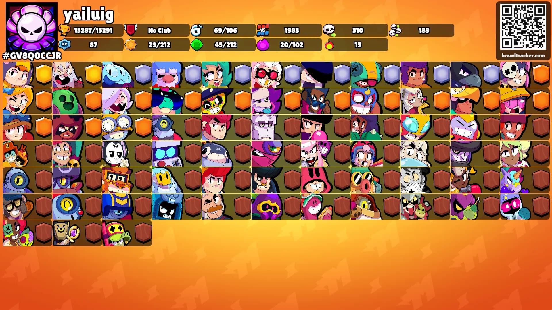 yailuig's Ranks