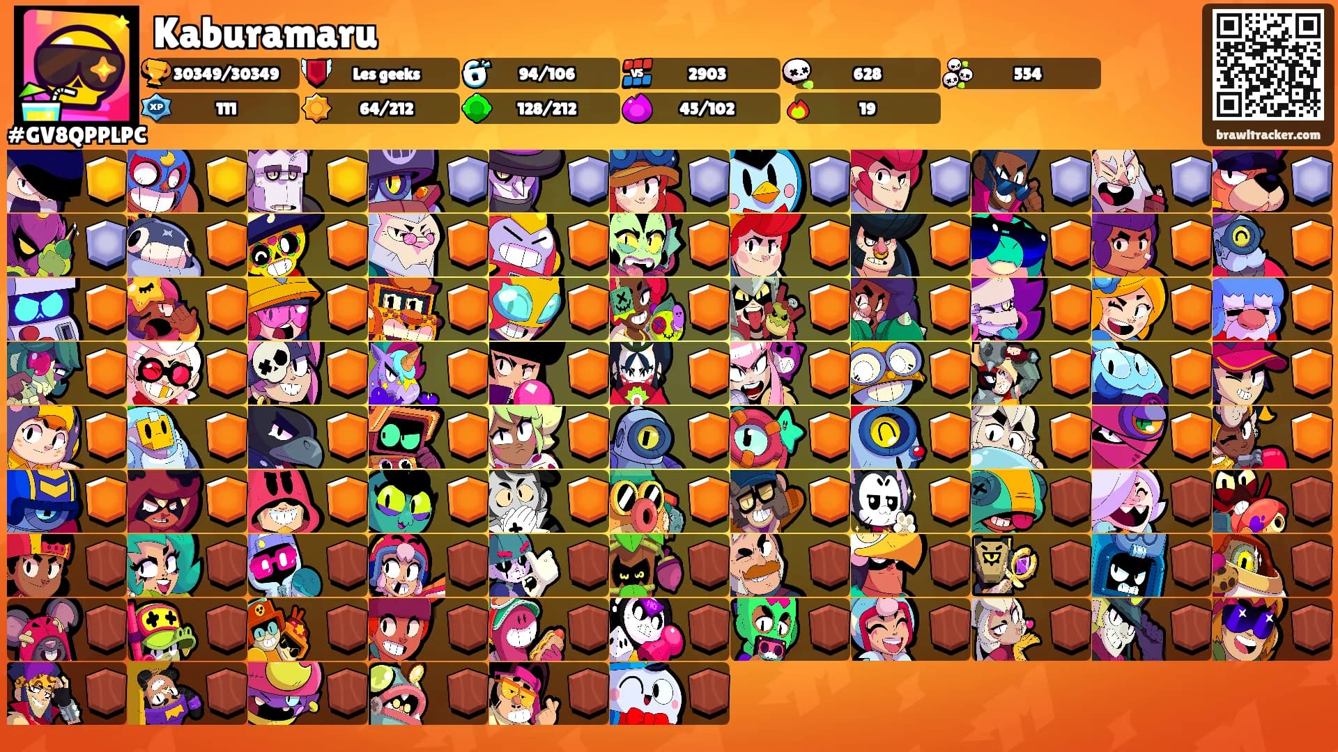 Kaburamaru's Ranks