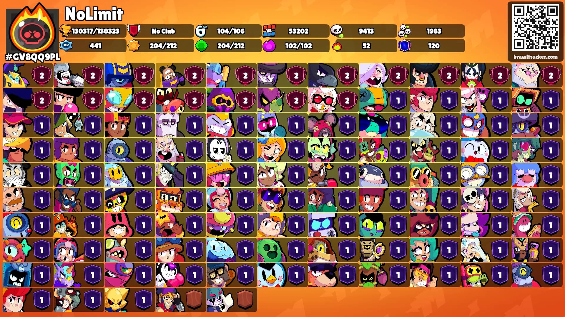 NoLimit's Ranks