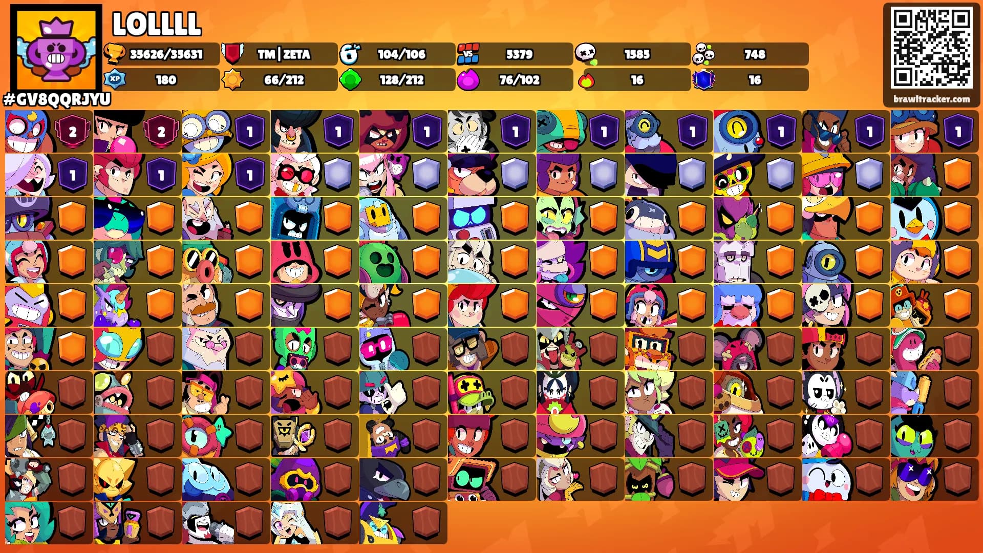 LOLLLL's Ranks
