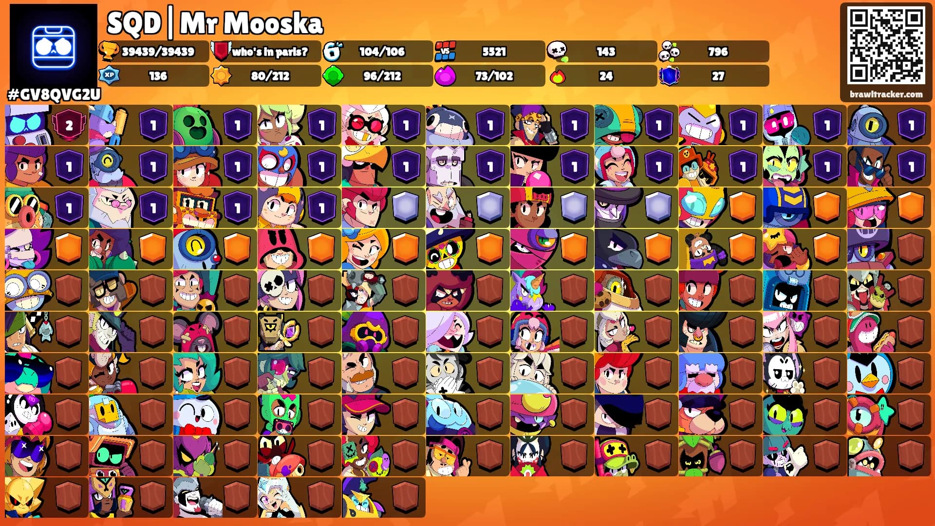 SQD|Mr Mooska's Ranks