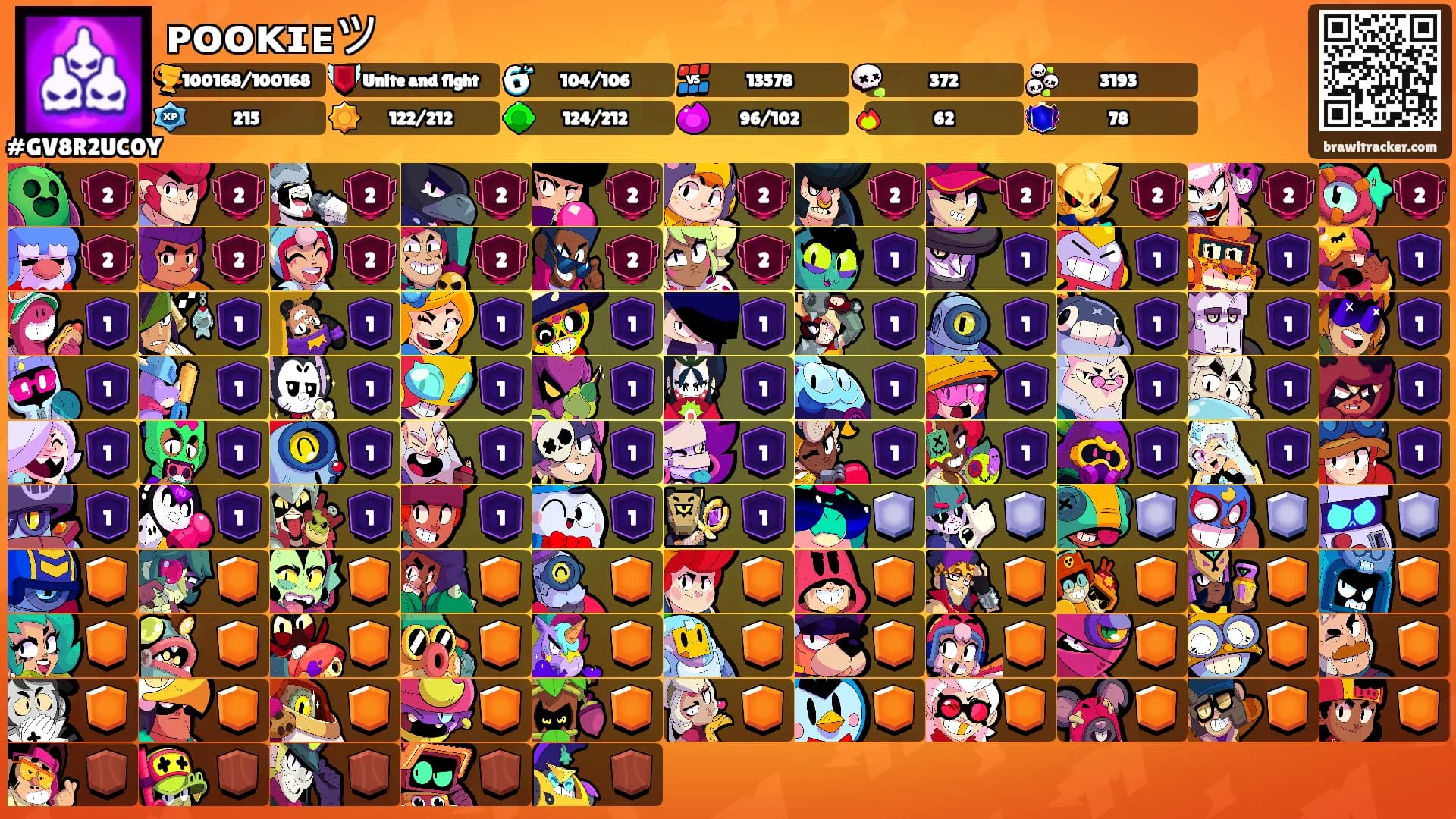 ᴘᴏᴏᴋɪᴇツ's Ranks