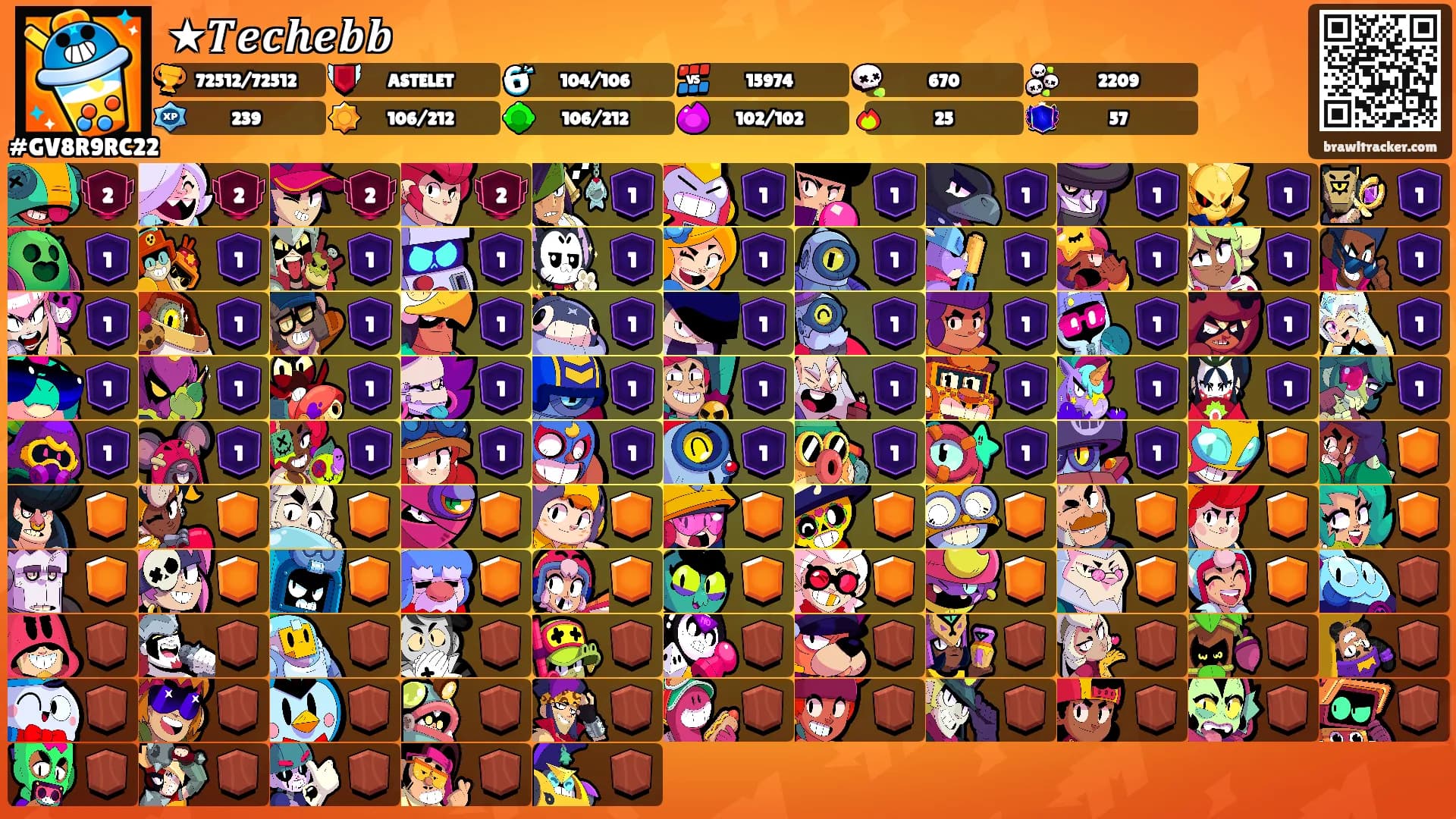 ★𝑻𝒆𝒄𝒉𝒆𝒃𝒃's Ranks