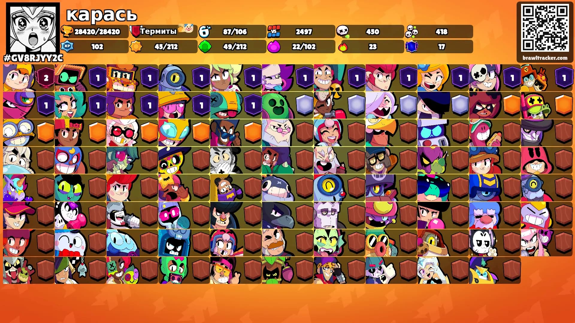 карась's Ranks