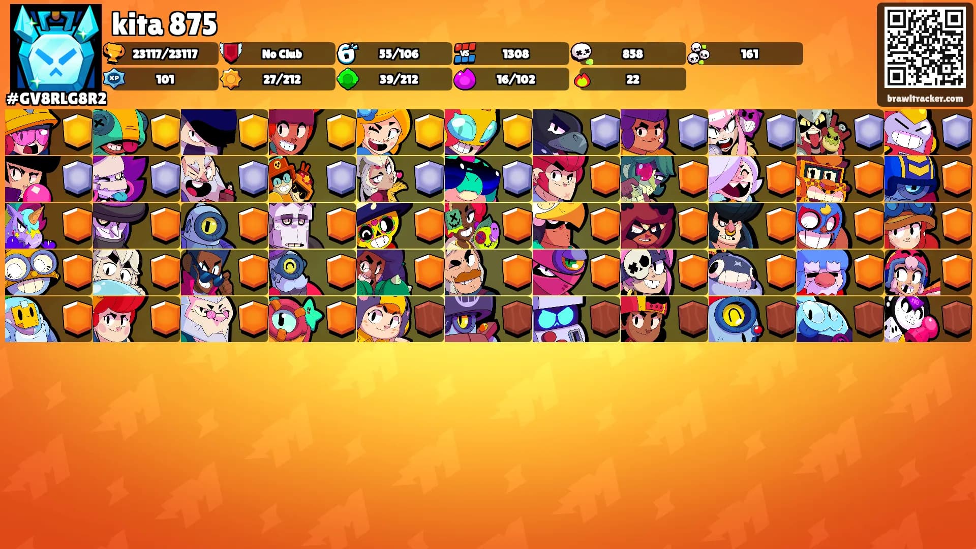 kita 875's Ranks